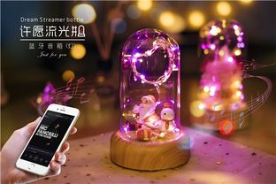 圣誕節(jié)禮品這些才夠圓滿